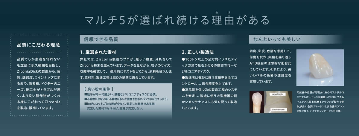 マルチレイヤーフルジルコニア