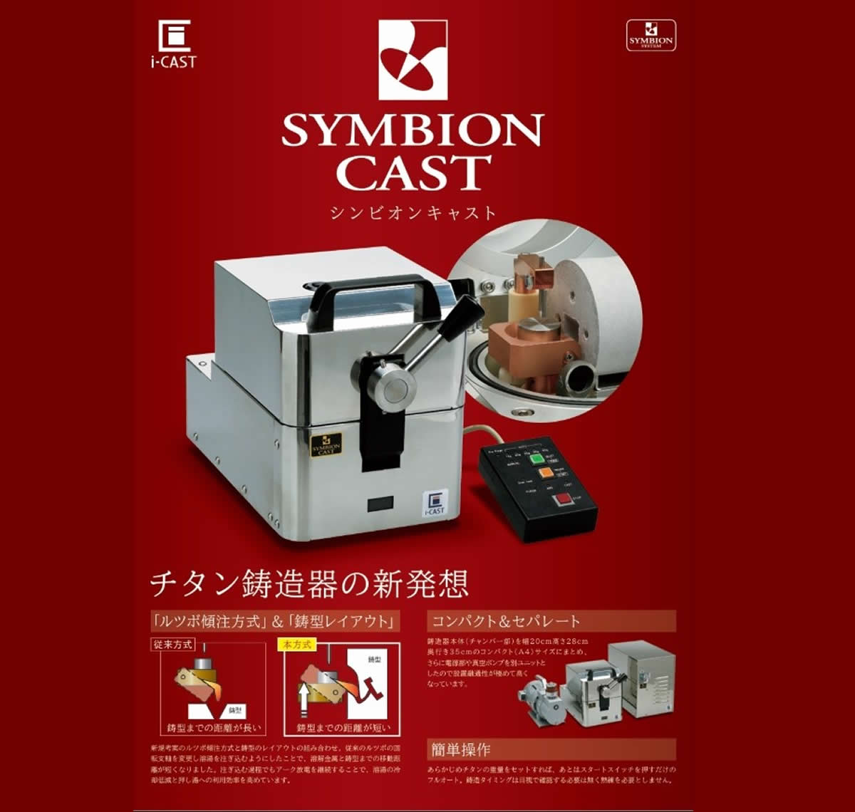 マルチレイヤーフルジルコニア