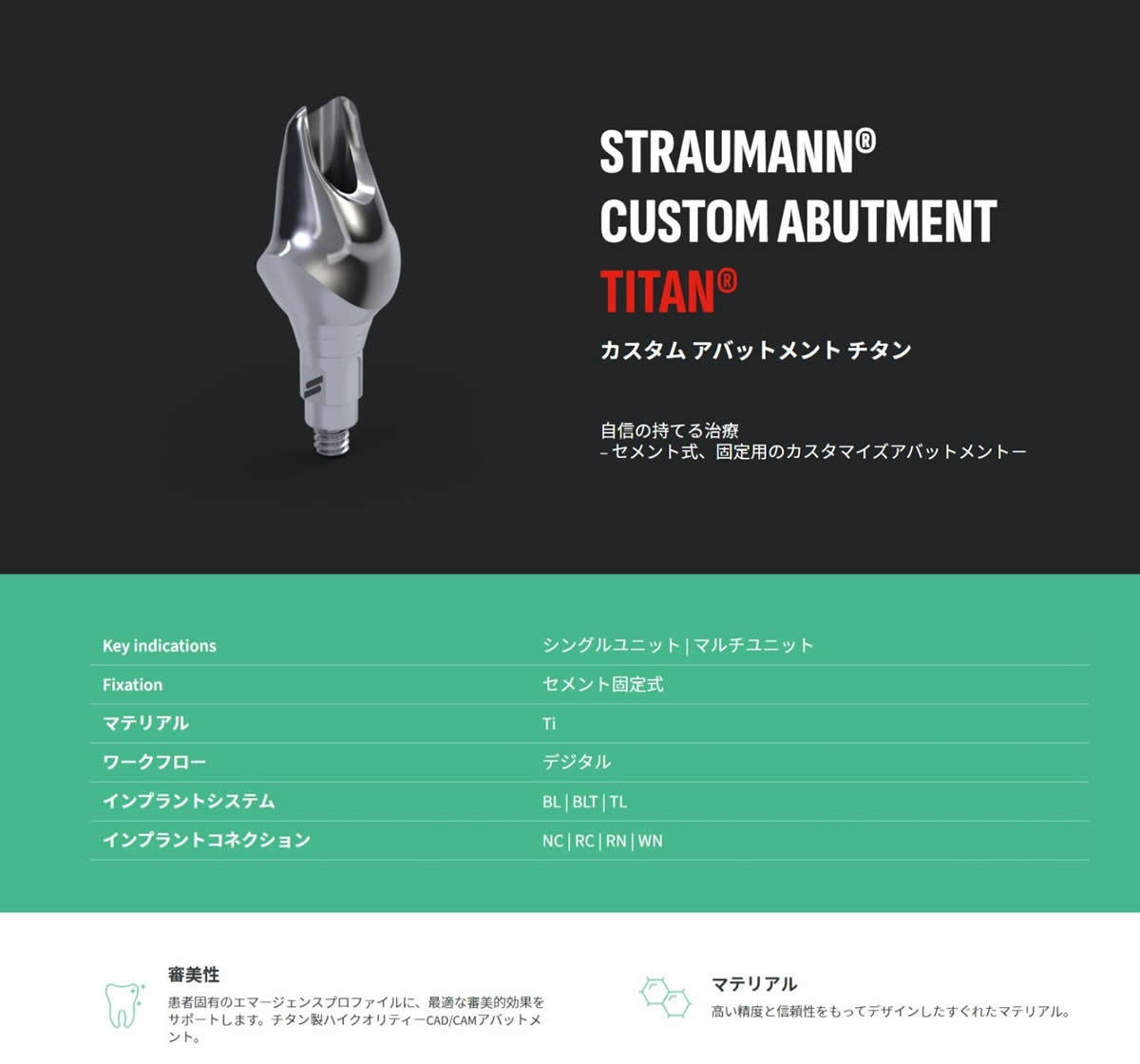 デジタルインプラント