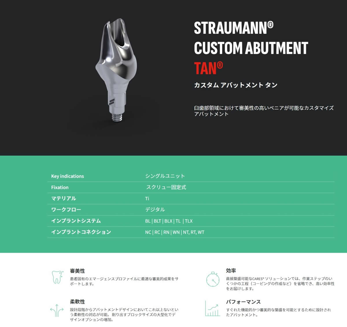 デジタルインプラント