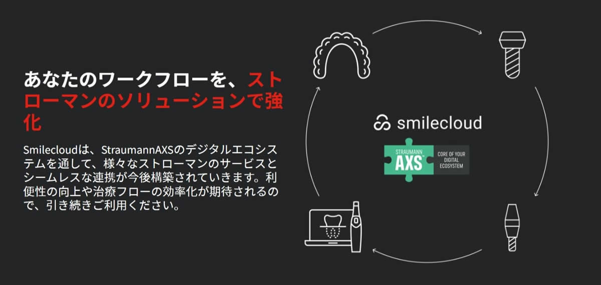 シロナコネクト