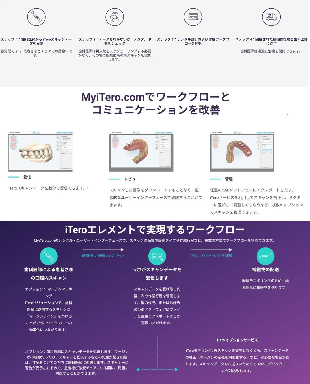 シロナコネクト