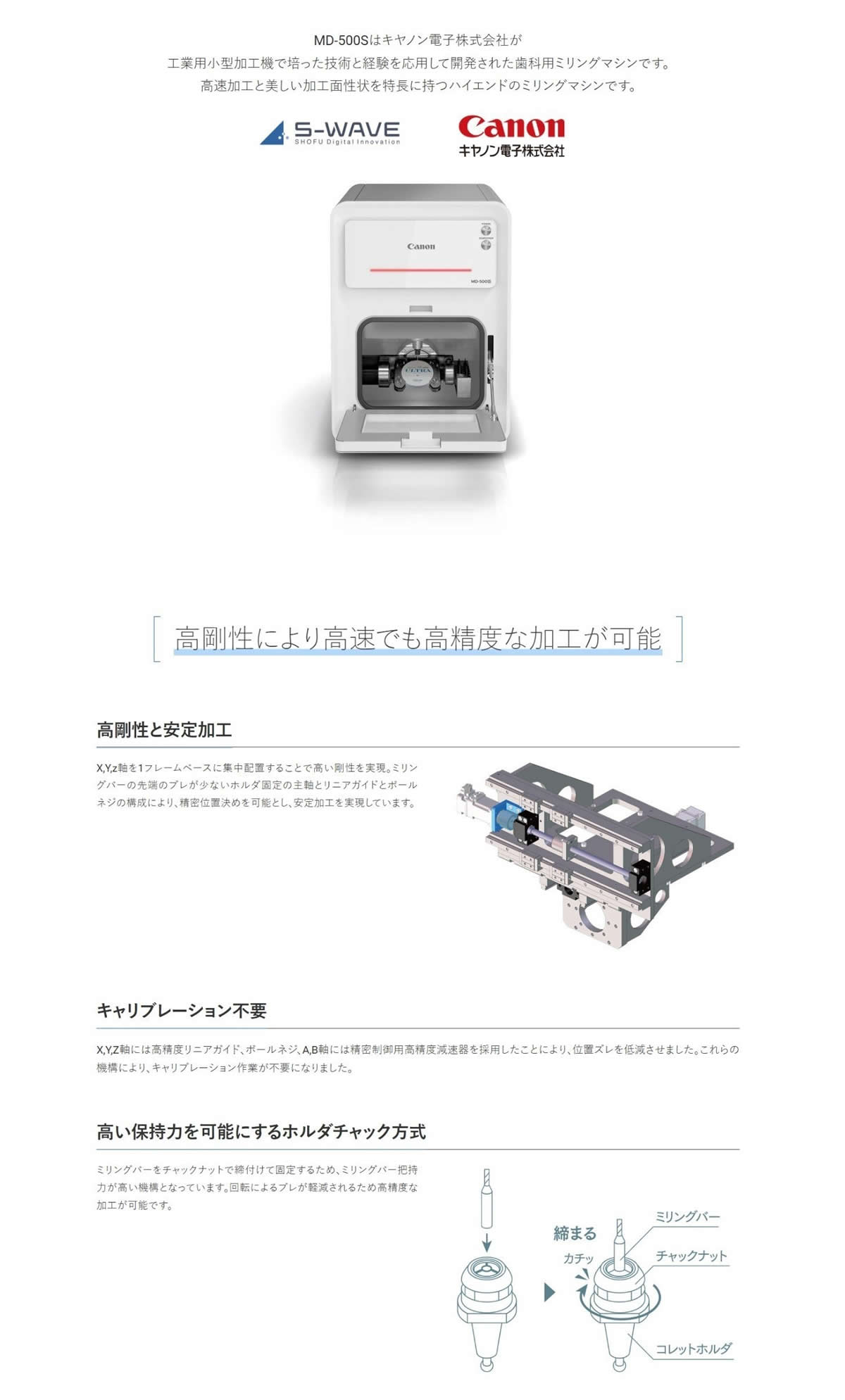 ミリングマシン