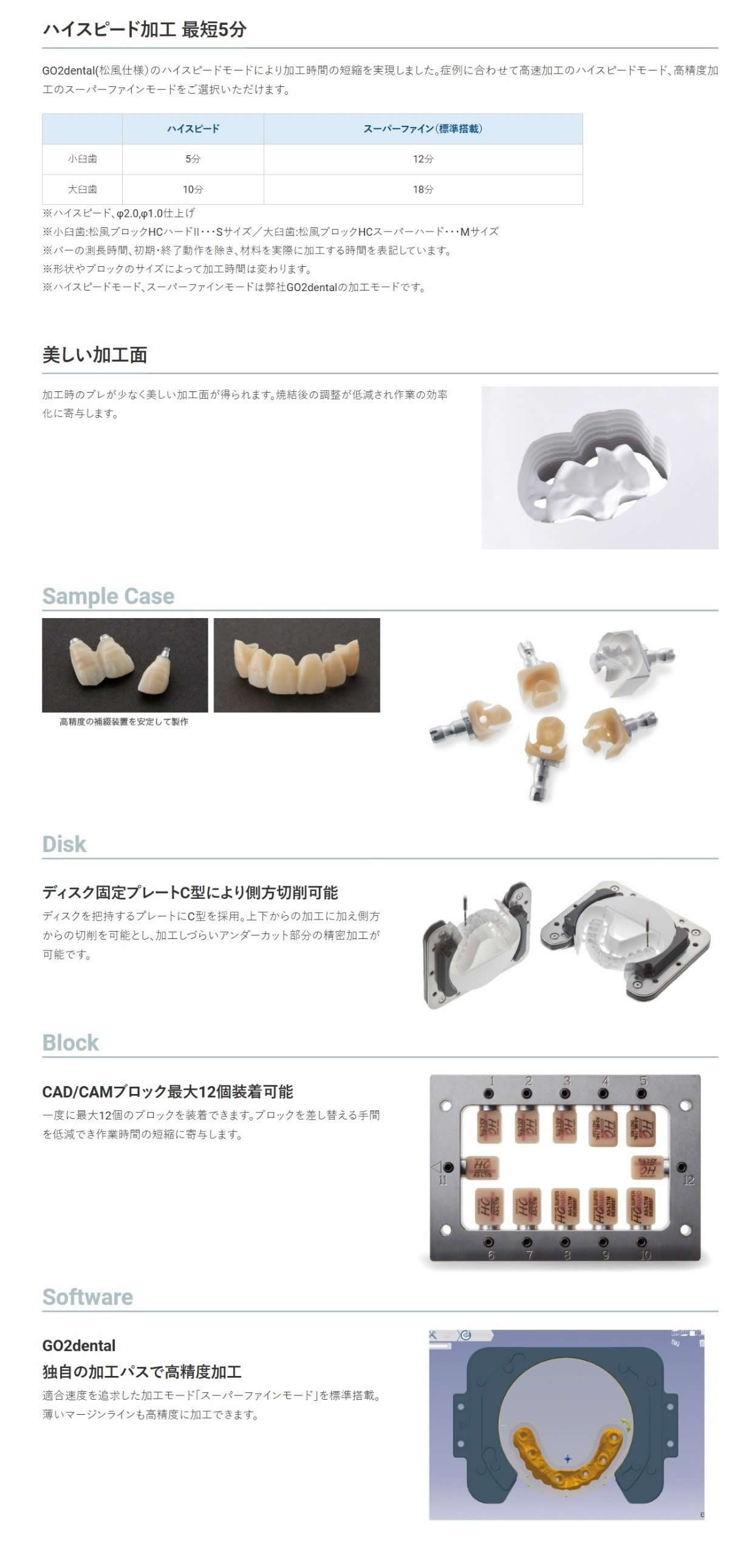 ミリングマシン