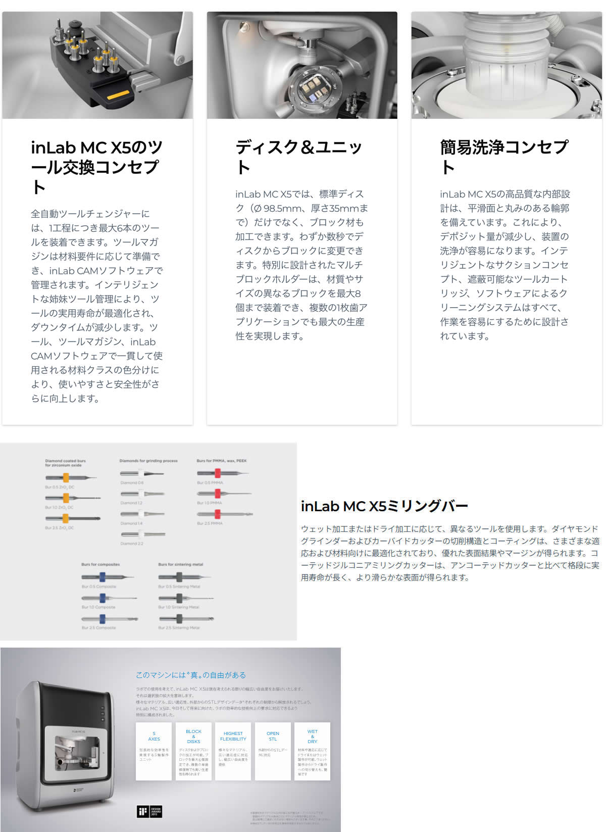 歯科用ミリングマシン